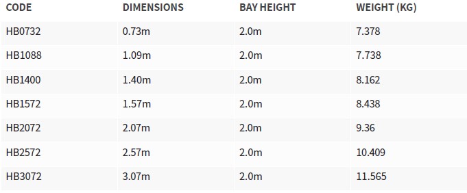 HB Dimensions Table