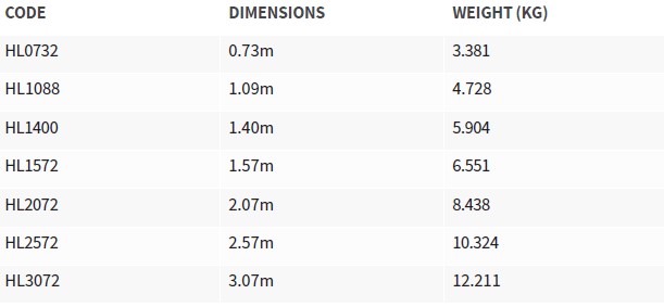 HL Dimensions Table